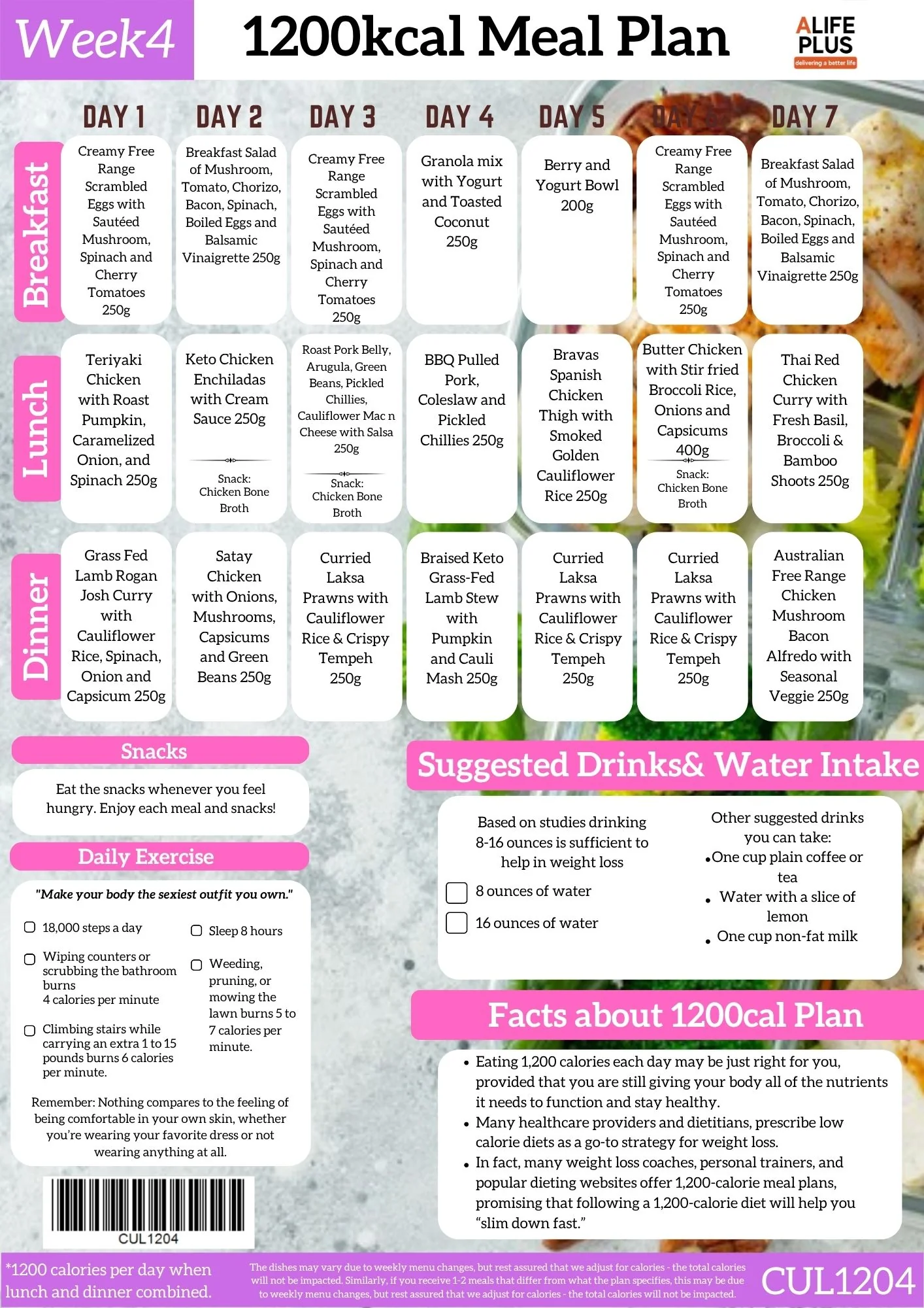 1200 calories NDIS Keto Meal Plan - Image 10