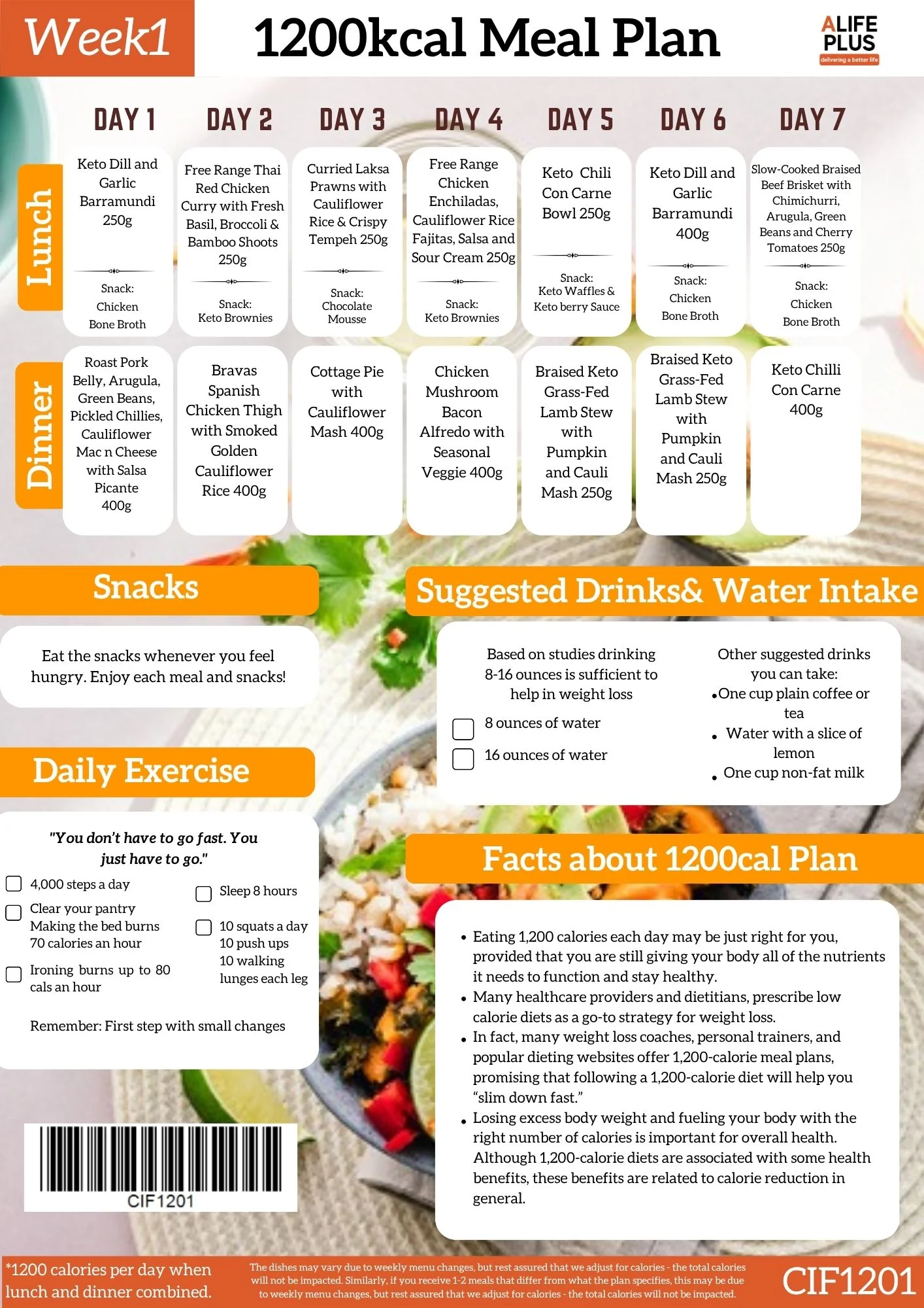 1200 calories NDIS Keto Meal Plan - Image 3