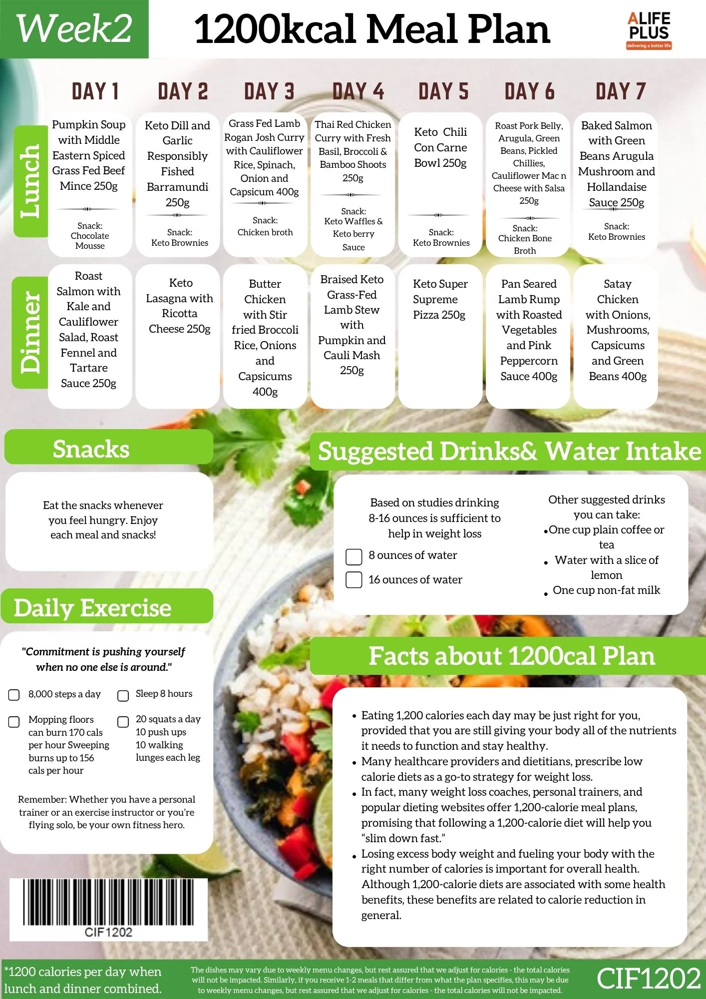 1200 calories NDIS Keto Meal Plan - Image 5