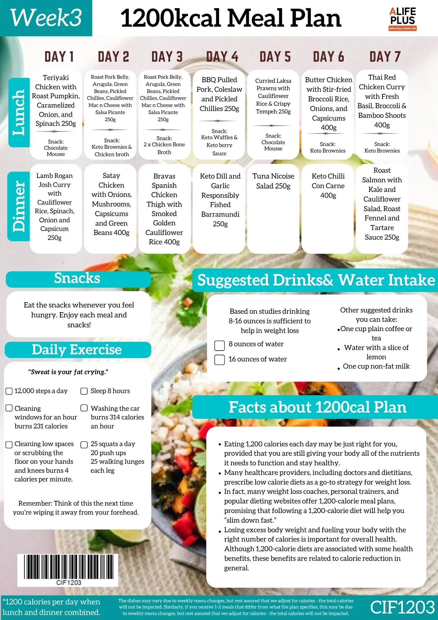 1200 calories NDIS Keto Meal Plan - Image 7