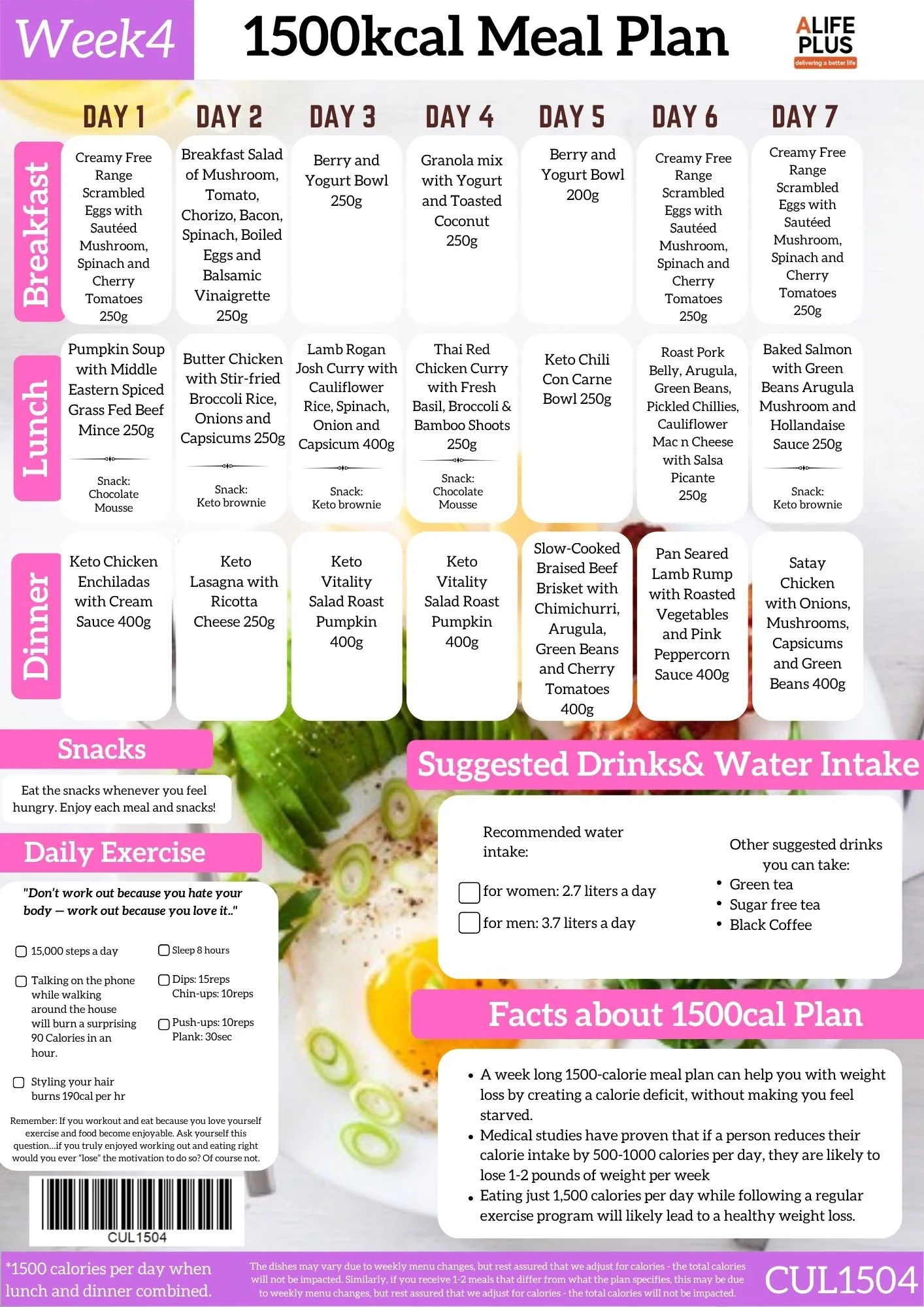 1500 calories NDIS Keto Meal Plan - Image 10