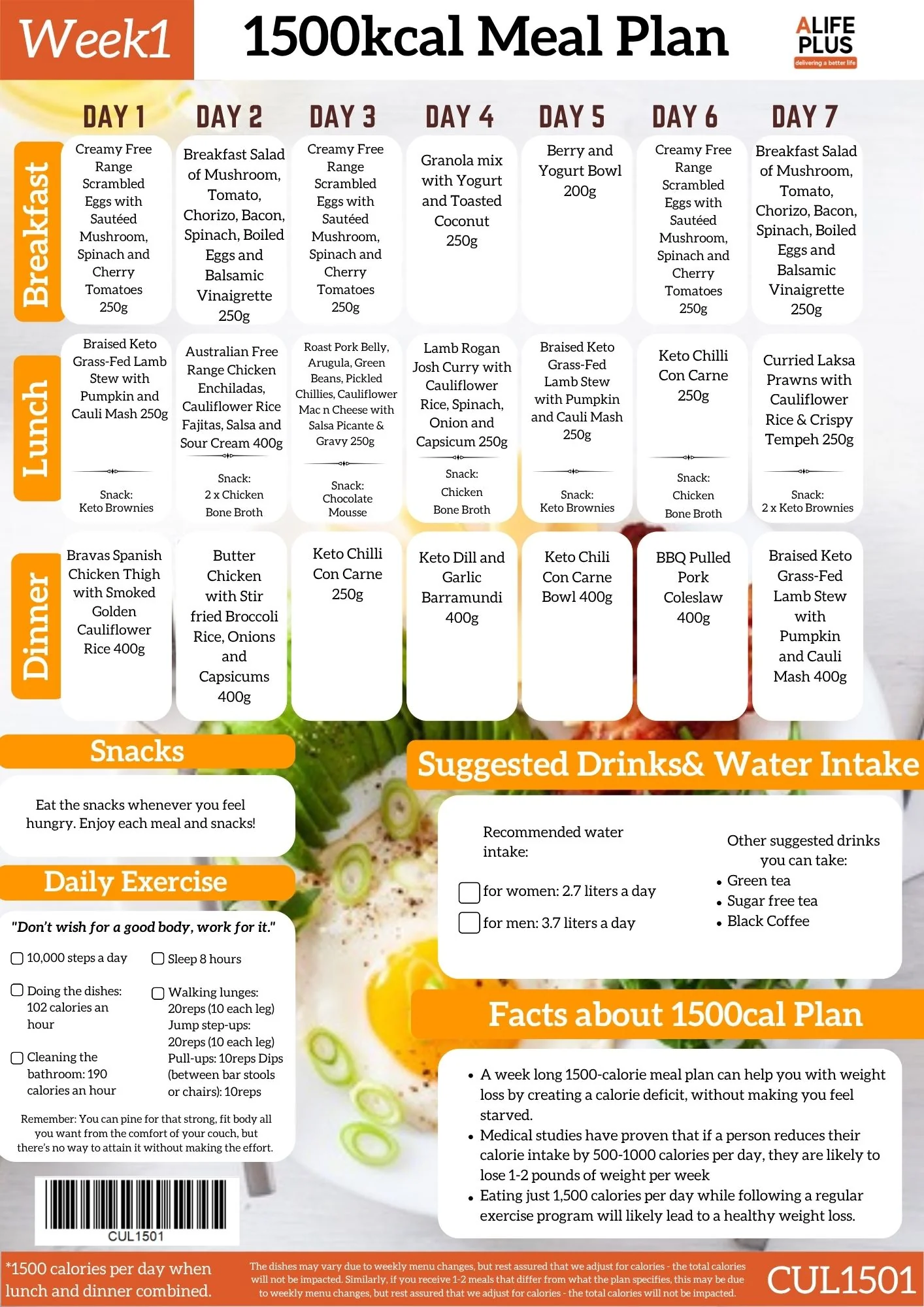 1500 calories NDIS Keto Meal Plan - Image 4