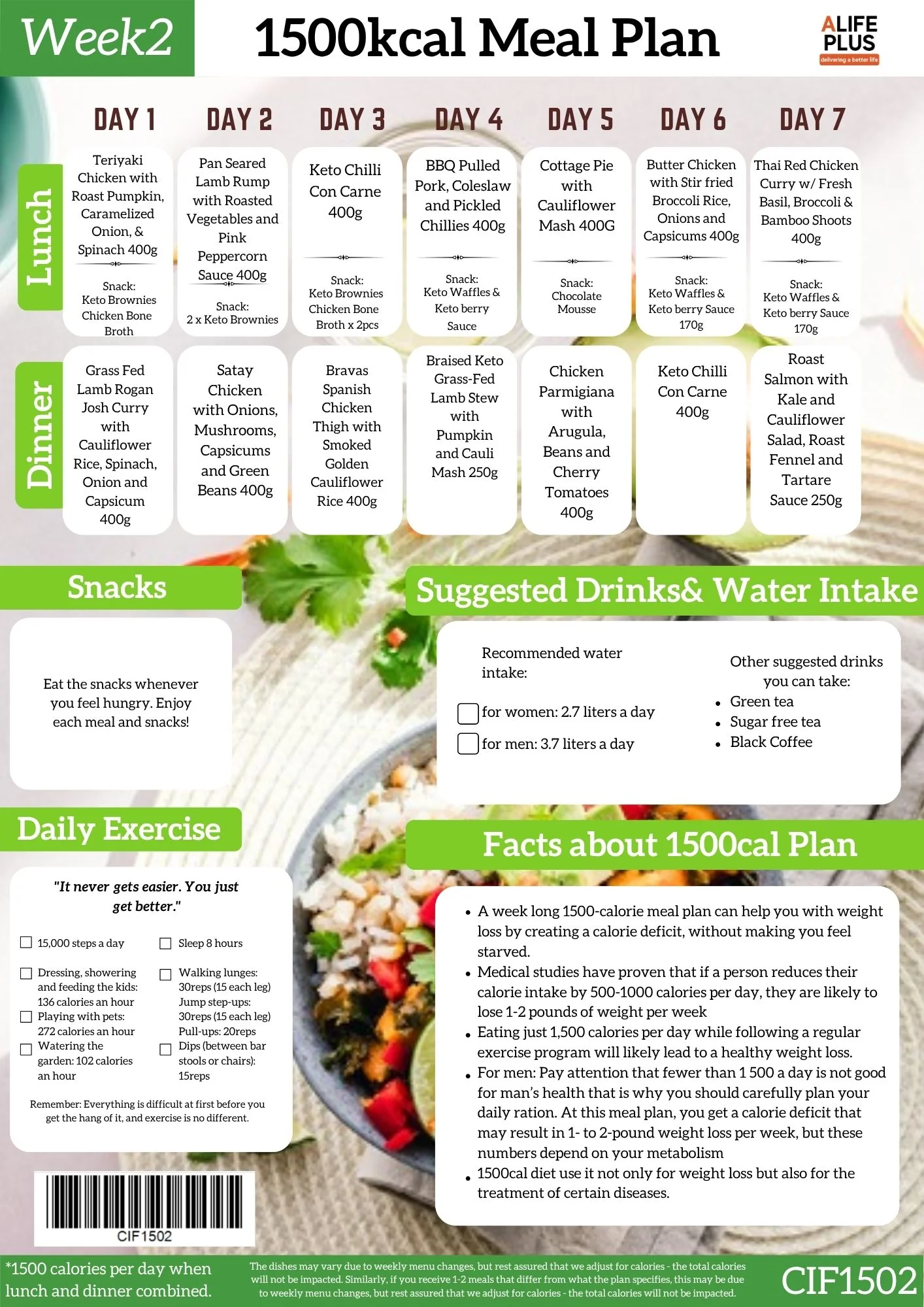 1500 calories NDIS Keto Meal Plan - Image 5