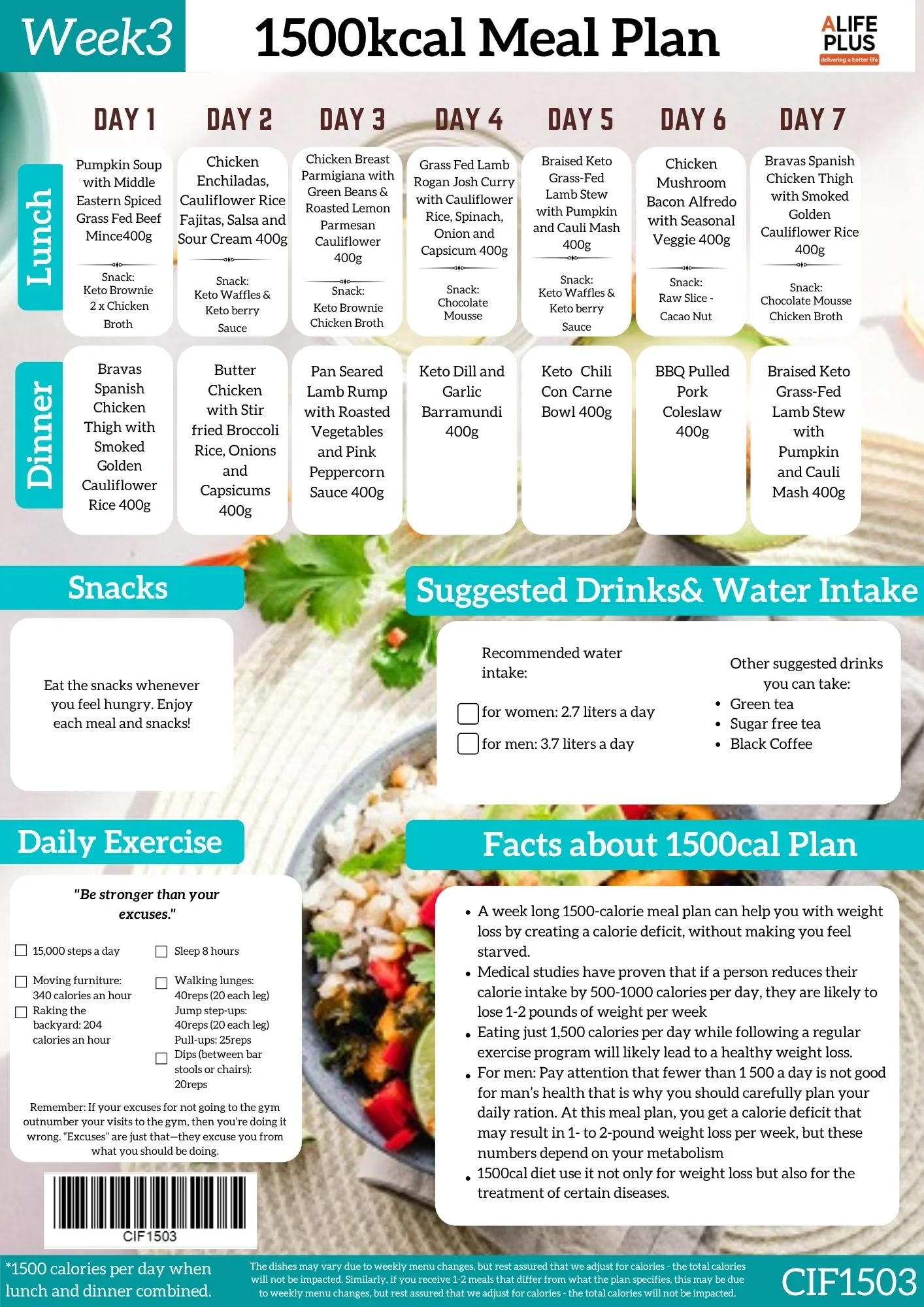 1500 calories NDIS Keto Meal Plan - Image 7