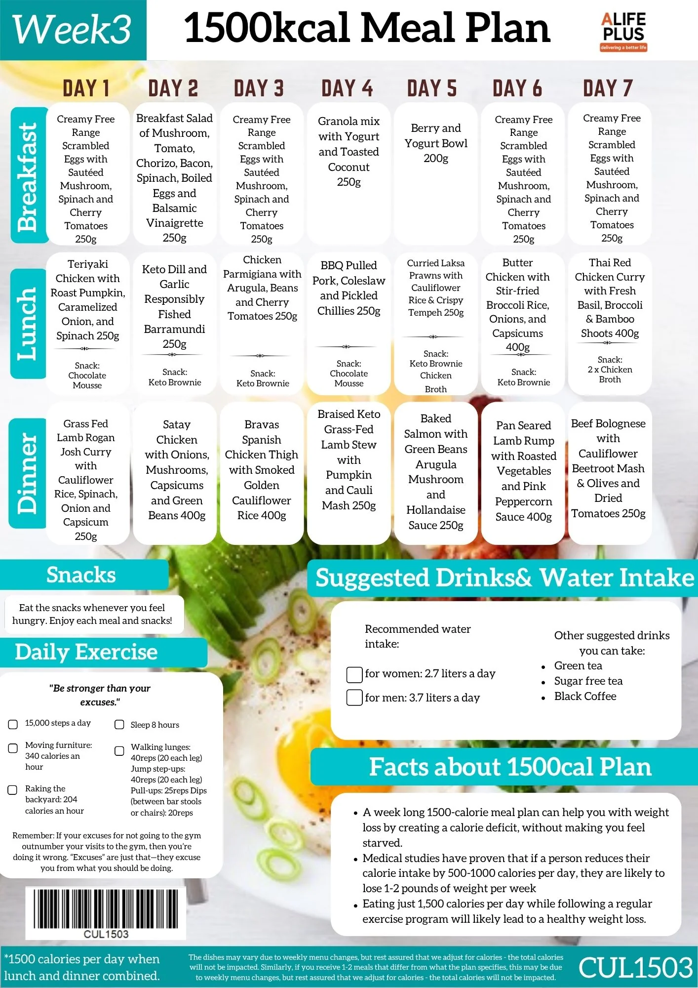 1500 calories NDIS Keto Meal Plan - Image 8