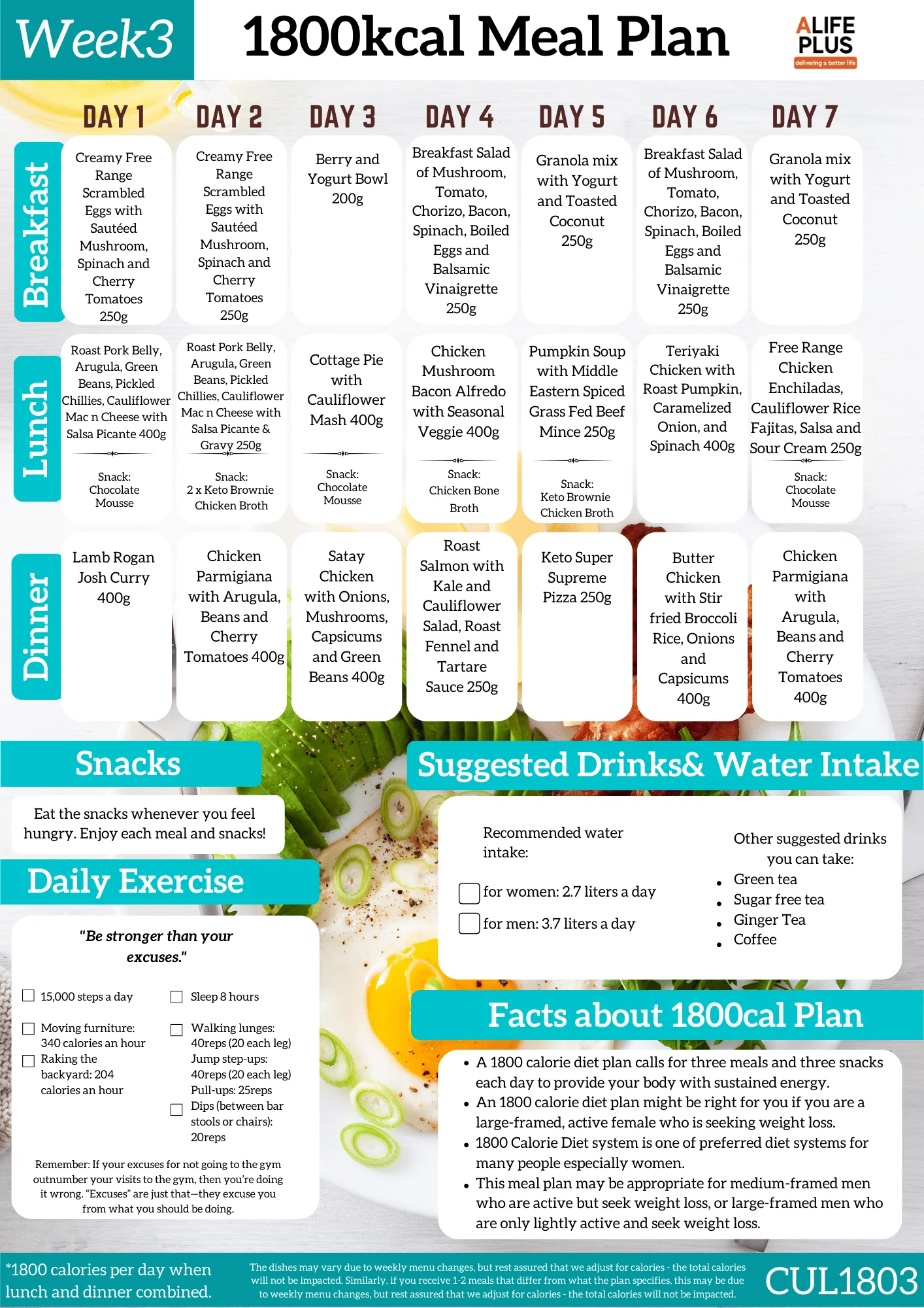 1800 calories NDIS Keto Meal Plan - Image 4
