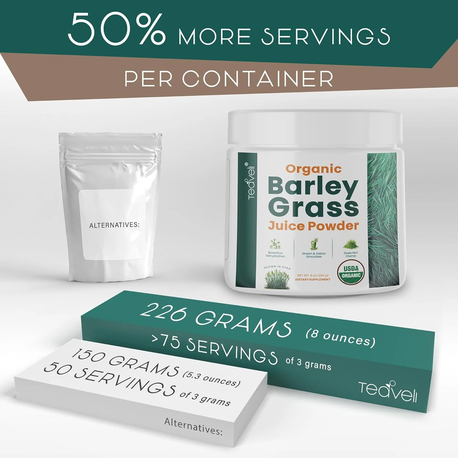 Organic Barley Grass Juice Powder – Raw & Nutrient-Rich Detox | 8 oz - Image 2