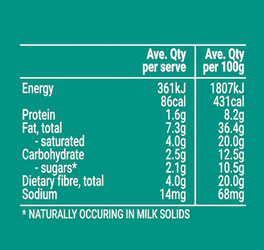 Melrose Ignite Keto Chocoloate - MILK ROASTED ALMOND 100g (NDIS) - Image 5