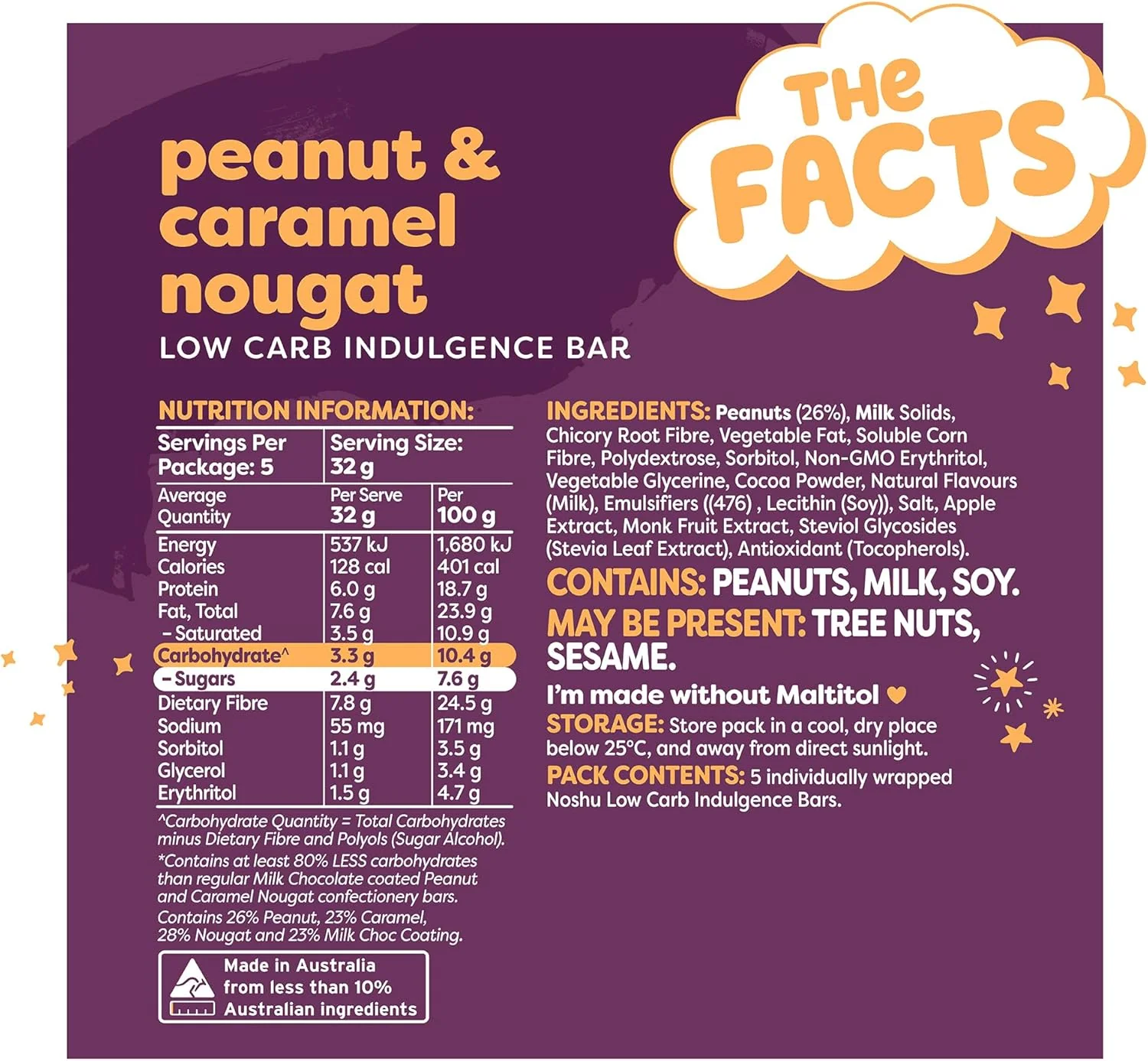 Noshu Low Carb Peanut & Caramel Nougat Bars – Guilt-Free Treat | 5-Pack - Image 4