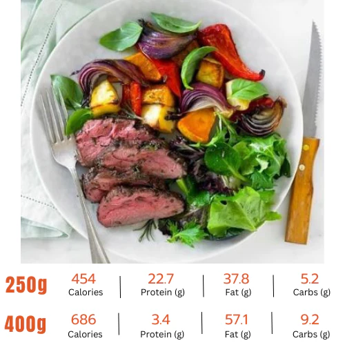 Pan Seared Lamb Rump with Roasted Vegetables and Pink Peppercorn Sauce.