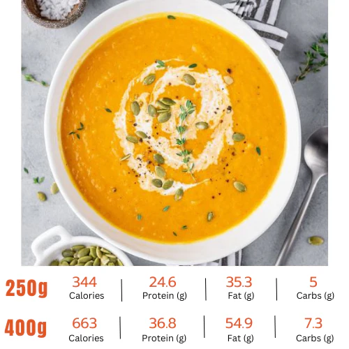 Pumpkin Soup with Middle Eastern Spiced Grass Fed Beef Mince. - Image 2
