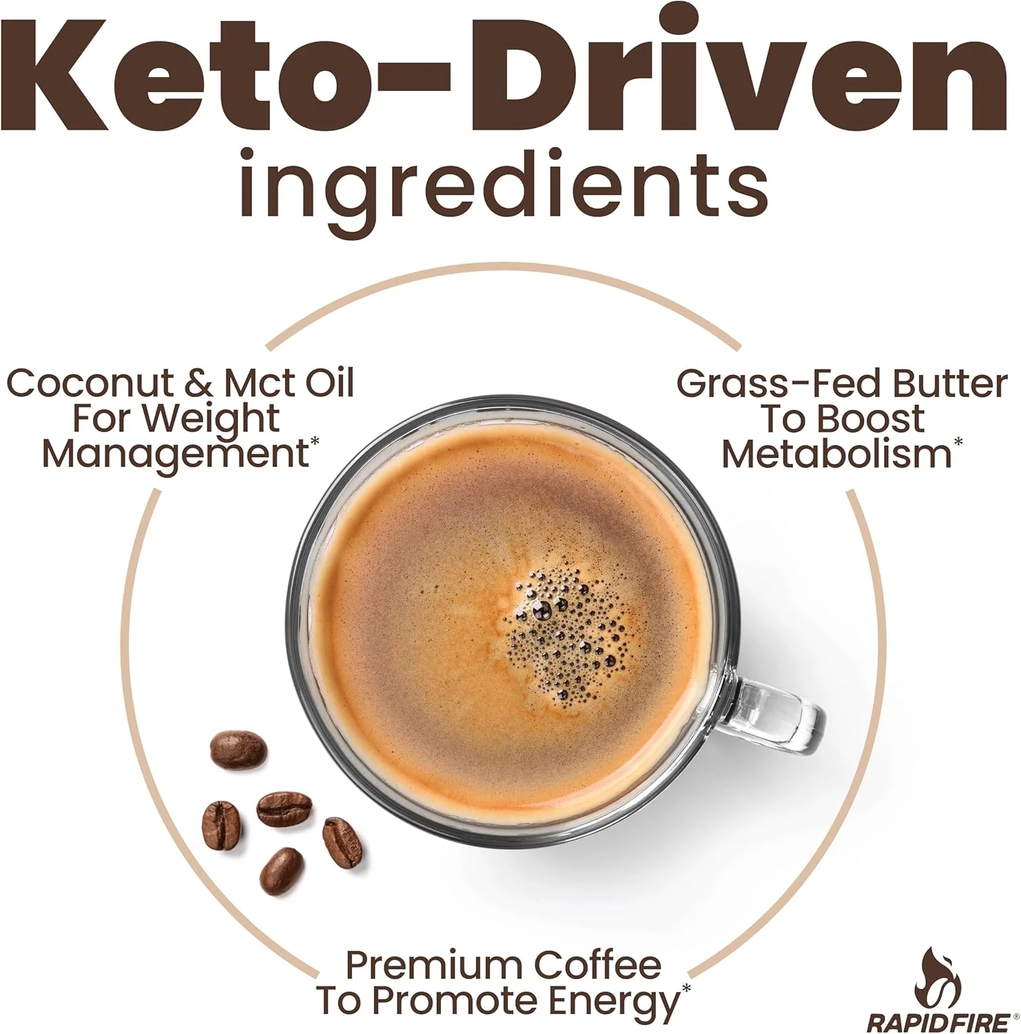 Rapid Fire Keto Coffee Mix – Instant, Fair Trade & Metabolism Support | 7.93 oz, 15 servings - Image 4